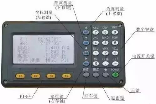 全站仪屏幕显示符号你都知道吗?赛维带你来了解!!