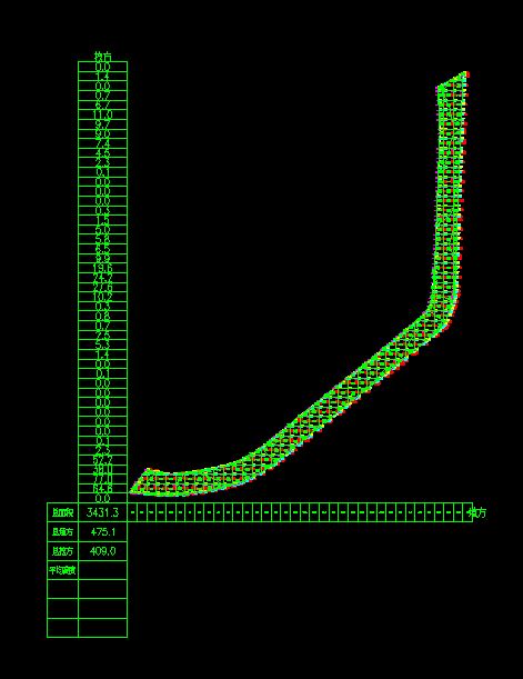 南方cass计算土石方方法（方格网法）详细步骤，跟着学起来吧！