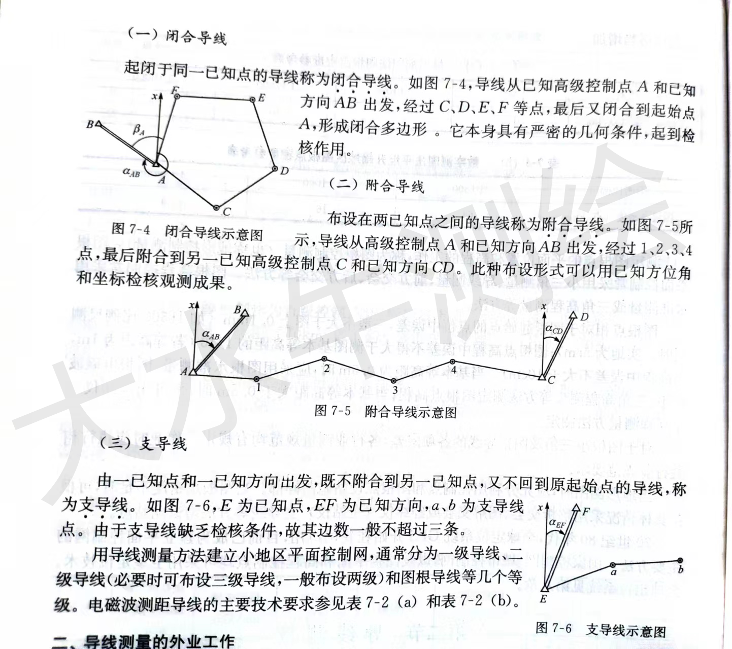 作为测绘人,不知道导线测量是做什么的?