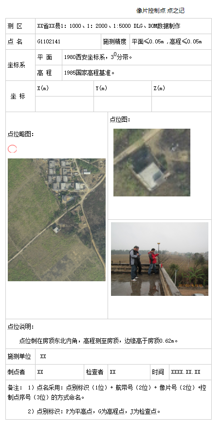 简单了解一下测绘中的点之记,就是这么简单!