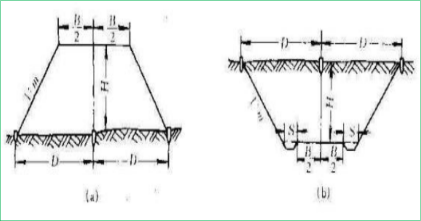 赛维板报丨线路施工测量!(2)