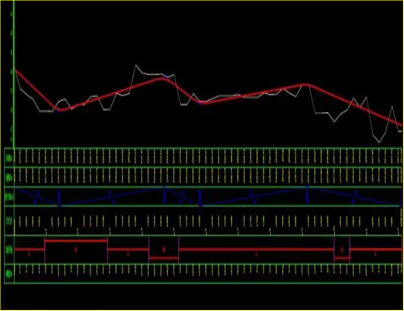 赛维板报丨道路纵断面水准测量!