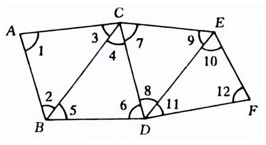 三角测量法、导线测量法、三边测量法,你都分得清楚吗?