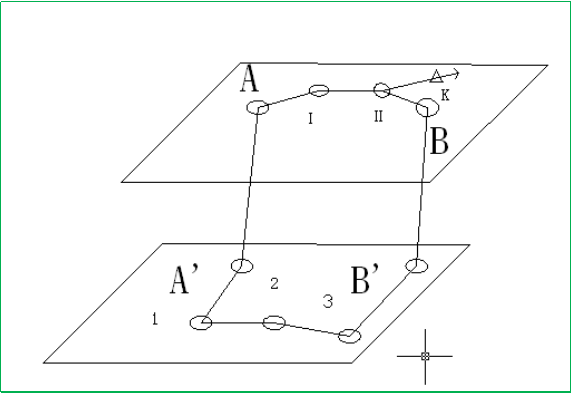 赛维板报丨进洞测量(联系测量)!