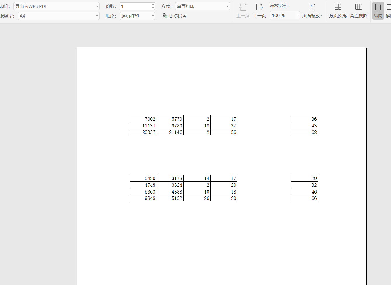 Excel中如何将同一页的表格单页打印?