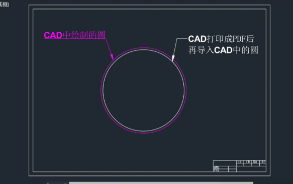 CAD打印PDF的图纸尺寸与实际绘图不符?