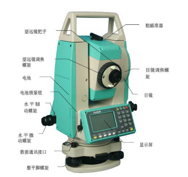 熟练操作全站仪从认识其组成开始！