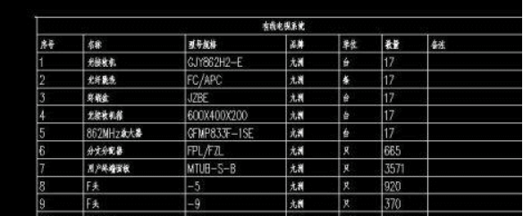 天正CAD如何导入Excel表格?