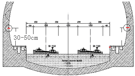 高铁CPⅢ(基桩控制网)的布设!值得收藏!
