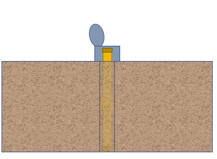 测斜管如何安装之钻孔埋设法!看我一步步教你!