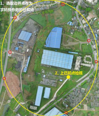 RTK求转换参数注意事项！赶快收藏一下吧！