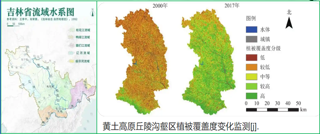 赛维板报|地形图识读！