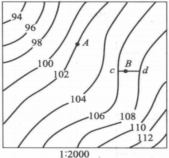 赛维板报|如何利用地形图确定点坐标和高程！