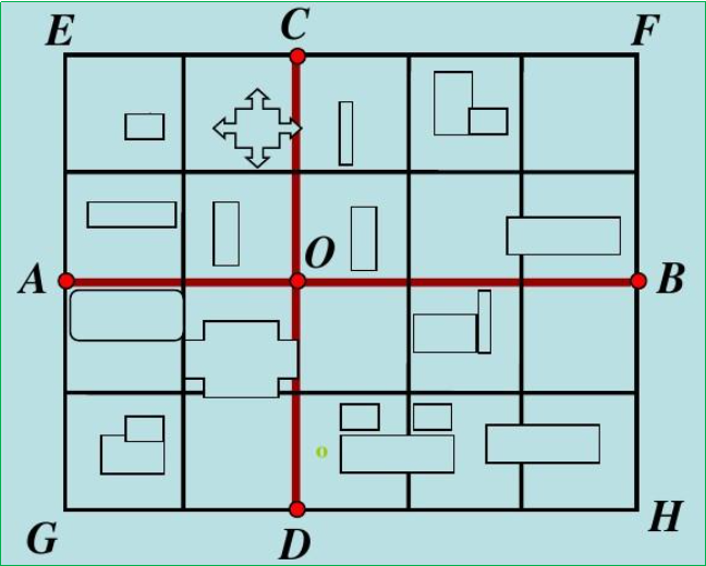 赛维板报|建筑方格网！
