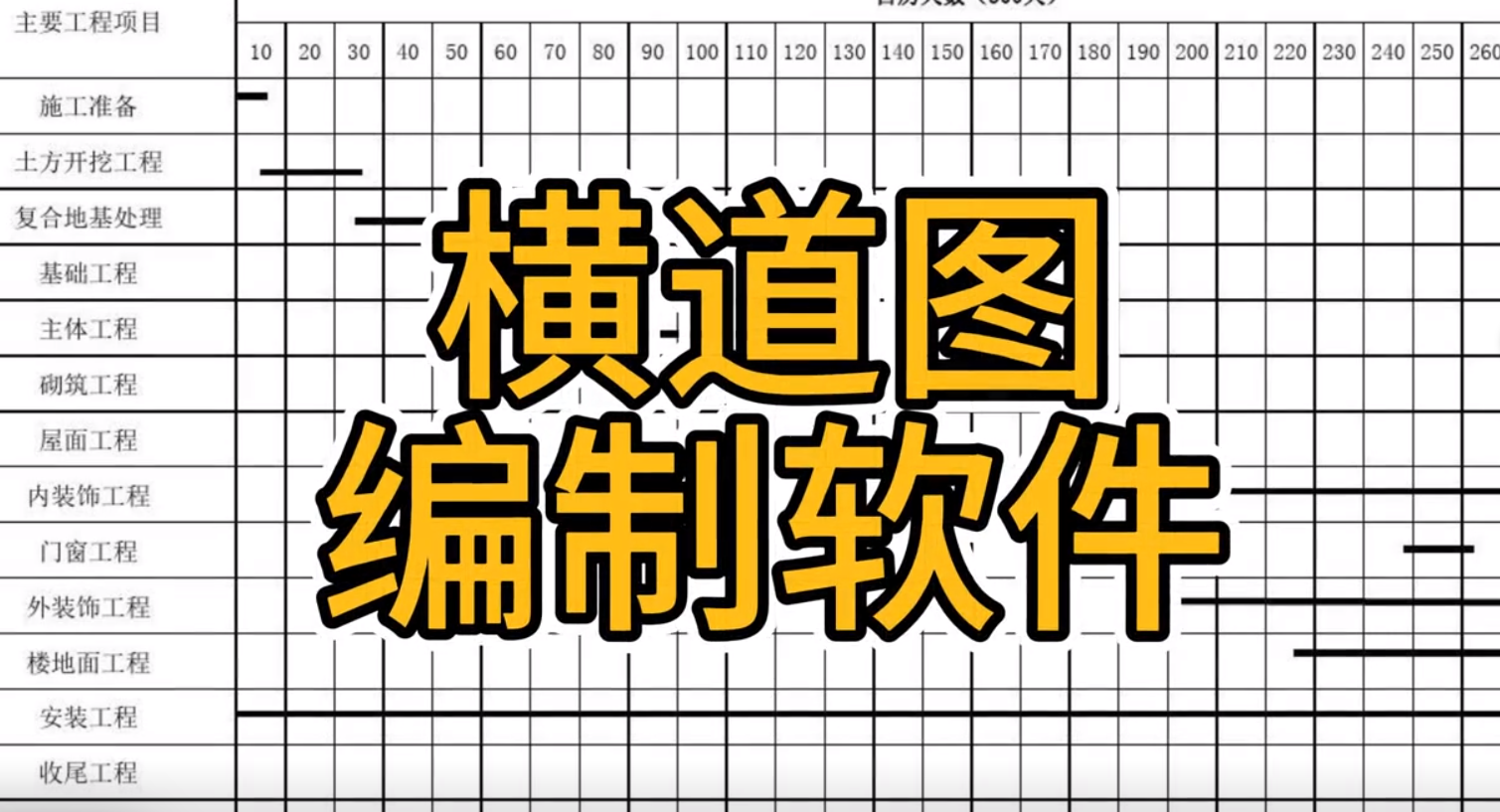 施工人必备！横道图编制软件，超实用！