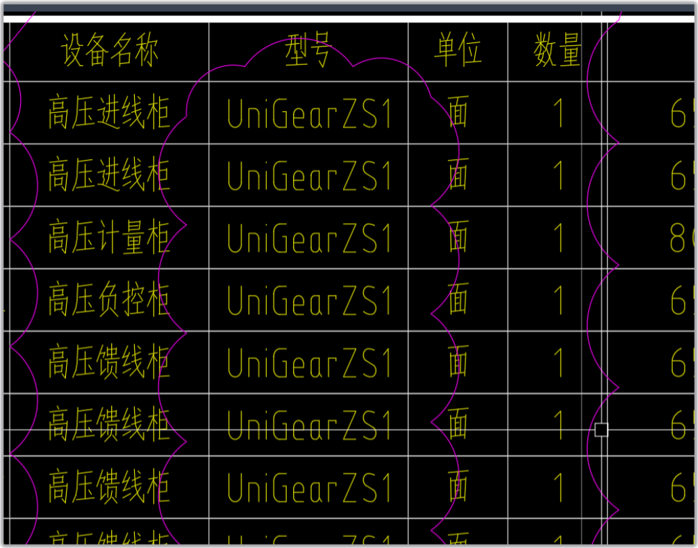 CAD文字发生偏移是怎么回事？