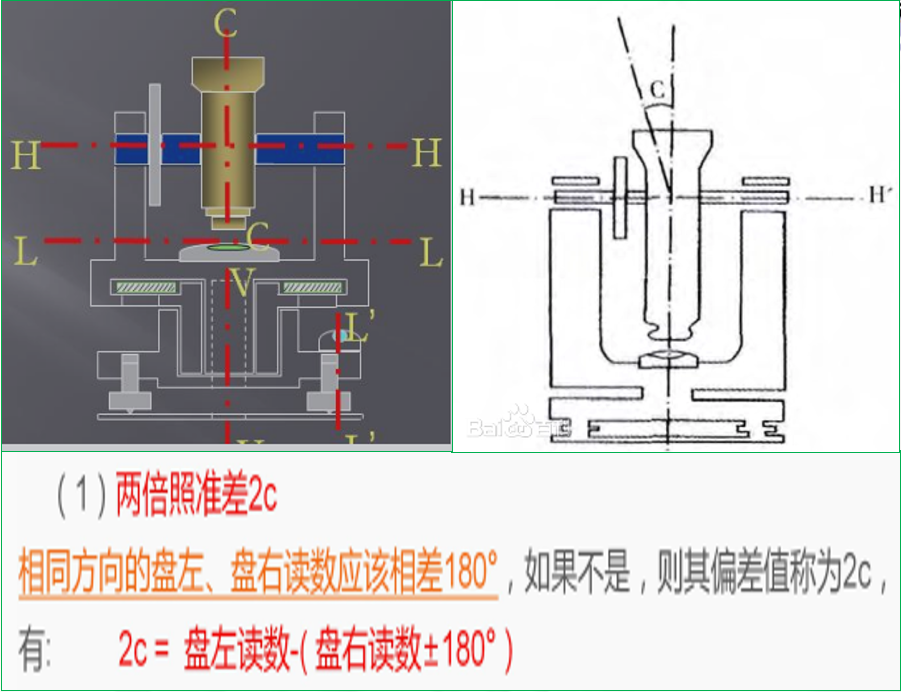 全面解析 UTM 坐标的分带方法与坐标表示形式！