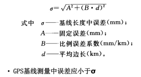 GNSS静态网的精度要求！速看！