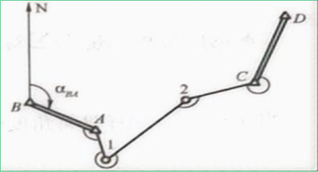 赛维板报|附合、闭合导线的坐标计算例题！