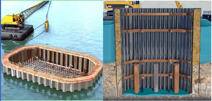 赛维板报|桥梁基础的施工放样(管柱基础)！