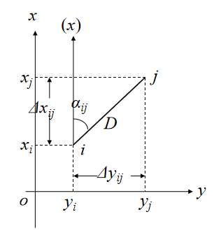 全站仪导线测量计算之坐标反算！