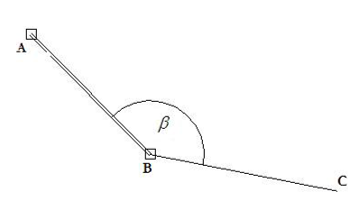 全站仪导线测量计算之平面控制点坐标计算例题！