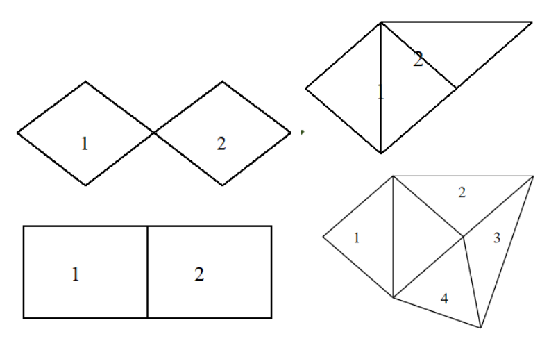 卫星定位控制网的布设方式与精度等级!测绘师知识点!